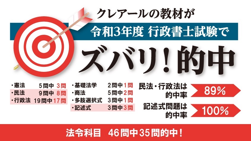 ヤフオク! -「クレアール dvd」の落札相場・落札価格