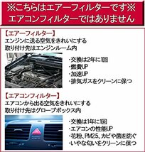 エアフィルター エアクリーナー ホンダ車用 バモス バモスホビオ (HM1 HM2 HJ1 HJ2 HM3 HM4) LA-9730V G-PARTS 純正フィルターメーカー_画像2