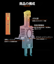 10S ワンタッチ一体型 LEDヘッドライトH4 hi/lo 純正交換 爆光合計19200lm 6500K キャンセラー付き　取付カンタン！1年保障 車検対応 　_画像6