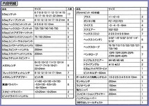 SK11 整備工具セット 133点組 レッド 各種メンテナンス対応 SST-16133RE_画像3