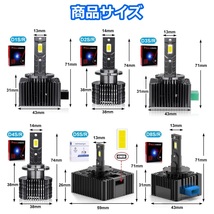 HID変換 LEDヘッドライトバルブ ロービーム アルファード 10系 トヨタ H14.5～H20.4 D2R 6500K 35000lm_画像5