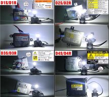 HID変換 LEDヘッドライトバルブ ロービーム eKスポーツ H81W 三菱 H14.9～ D2S 6500K 35000lm_画像2