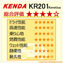 新品 KENDA ケンダ KR201 215/55R17 94V サマータイヤ 1本_画像2