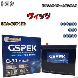 バッテリー デルコア GSPEK トヨタ ヴィッツ DBA-NSP130 福祉車 Q-90