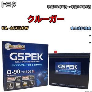 バッテリー デルコア GSPEK トヨタ クルーガー UA-ACU20W - Q-90