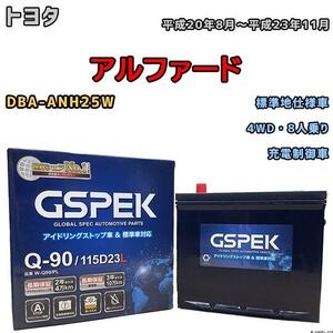 バッテリー デルコア GSPEK トヨタ アルファード DBA-ANH25W 4WD・8人乗り Q-90