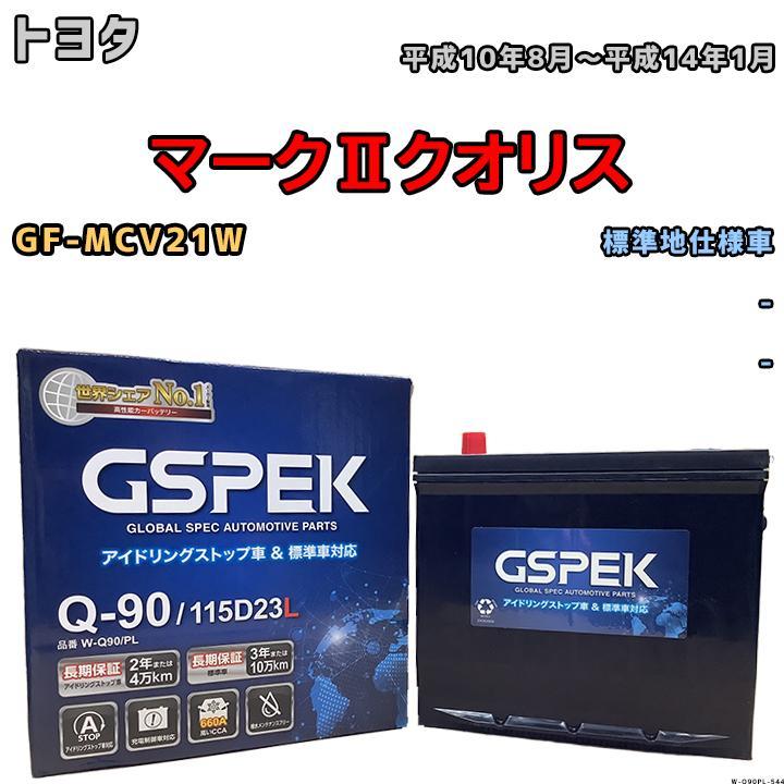 バッテリー デルコア GSPEK トヨタ マークIIクオリス GF-MCV21W - Q-90