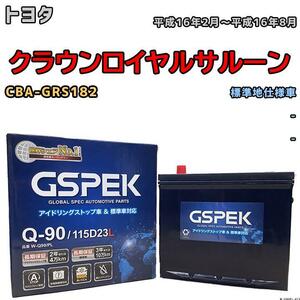 バッテリー デルコア GSPEK トヨタ クラウンロイヤルサルーン CBA-GRS182 - Q-90