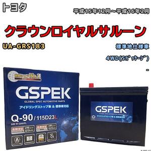 バッテリー デルコア GSPEK トヨタ クラウンロイヤルサルーン UA-GRS183 4WD(Sパッケージ) Q-90