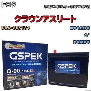 バッテリー デルコア GSPEK トヨタ クラウンアスリート DBA-GRS184 ナビ Q-90