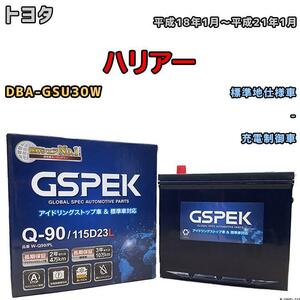 バッテリー デルコア GSPEK トヨタ ハリアー DBA-GSU30W - Q-90