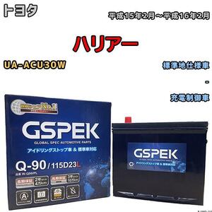 バッテリー デルコア GSPEK トヨタ ハリアー UA-ACU30W - Q-90