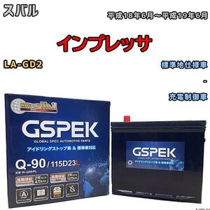 バッテリー デルコア GSPEK スバル インプレッサ LA-GD2 - Q-90