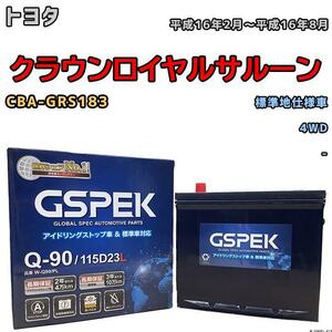 バッテリー デルコア GSPEK トヨタ クラウンロイヤルサルーン CBA-GRS183 4WD Q-90