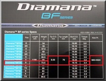 ■ ディアマナ / Diamana BF 70 (S) 1W用 各メーカースリーブ＋グリップ付 JP_画像4
