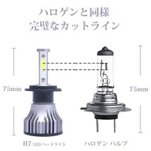 H4 Hi.Low切替式 4面発光 6500K CSPチップ搭載 8000LM EMC対策 LEDヘッドライト 2個入り 新車検対応 HID交換用 X15_画像4