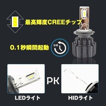 P9 6500K LEDライト CREEチップ 13600LM D1/D2/D3/D4 H4 Hi.Low/H7/H8/H9/H11/H16/HB3/HB4 12V~24V オートカー 新車検対応 2個_画像3