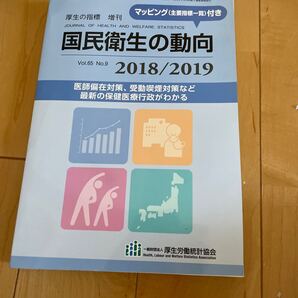 国民衛生の動向