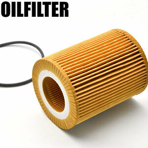 オイルフィルター オイルエレメント 単品 ボルボ 30750013 純正互換品 OILF431