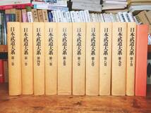 絶版!!定価17万円!! 日本武道大系 全11巻揃 武術/剣術/弓術/水術/忍術/馬術/柔術/合気道/槍術/鎖鎌術/手裏剣術/少林寺拳法/空手道/合気道_画像1