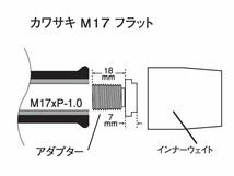 POSH Faith ポッシュフェイス 031989-06-10 ウルトラヘビーバーエンド タイプ1 ブラック M17 カワサキ用_画像4