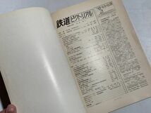 鉄道ピクトリアル 1968年5月号 つくし野開通、丸森線開通、ソビエト近況_画像2