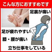 キッズS 偏平足 矯正 インソール 中敷き 足裏の痛み 腰痛 衝撃吸収_画像3