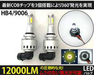 HB4 9006 LEDバルブ 12000lm 6500K ヘッドライト フォグランプ カプラーオン 2個1set 瞬間点灯 45w