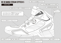 防水透湿！■NANKAI NS-36C ブルー 25.5cm ■ストリームシティテック5 ライディングシューズ　南海部品/ナンカイ_画像3