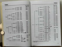 Mercedes Benz Technical Data Passenger Cars '1985　USA仕様車_画像3