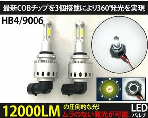 ■HB4/9006 LEDバルブ 爆光 12000lm 6500K ヘッドライト フォグランプ【COBチップ×3個搭載】カプラーオン 2個 瞬間点灯 45w