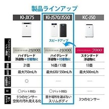 シャープ SHARP 新品 加湿 空気清浄 / 25000 プラズマクラスター 13畳 空気清浄機 ハイグレード 未使用品 グレー KI-JS50-H_画像5