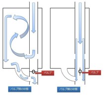 50mm 可変バルブマフラー リモコンで簡単に音量調整可 アテンザスポーツワゴン GH5AW GH5FW スクラムワゴン DG17W DG64W デミオ DJ5FS_画像3