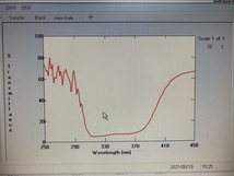 【正常動作品】Labsphere UV-1000s 紫外線 SPF アナライザ_画像7
