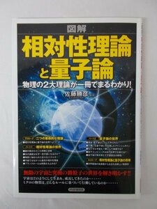 AR11275 相対性理論と量子論 2011.1 物理の2大理論が一冊でまるわかり 二つの革命的な理論 相対性理論の世界 量子論の世界 究極の微粒子