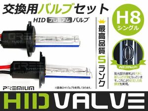 HID交換バルブ H8 HIDバーナー/バルブ 35w55w兼用 30000k ヘッドライトフォグランプ キセノン ライト ランプ 電球 ヘッドライト