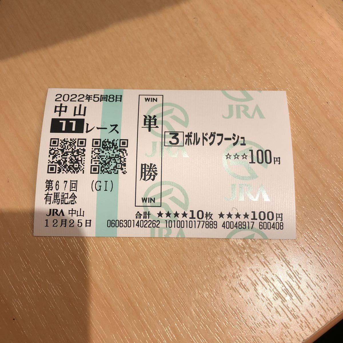 単勝馬券の値段と価格推移は?|4,183件の売買情報を集計した単勝馬券 ...