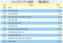 Kernel バイクリフト エアー式 最大500kg 243612B ロングタイプ ホイールクランプ付 整備 カスタム ガレージ ジャッキ 営業所止発送_画像10