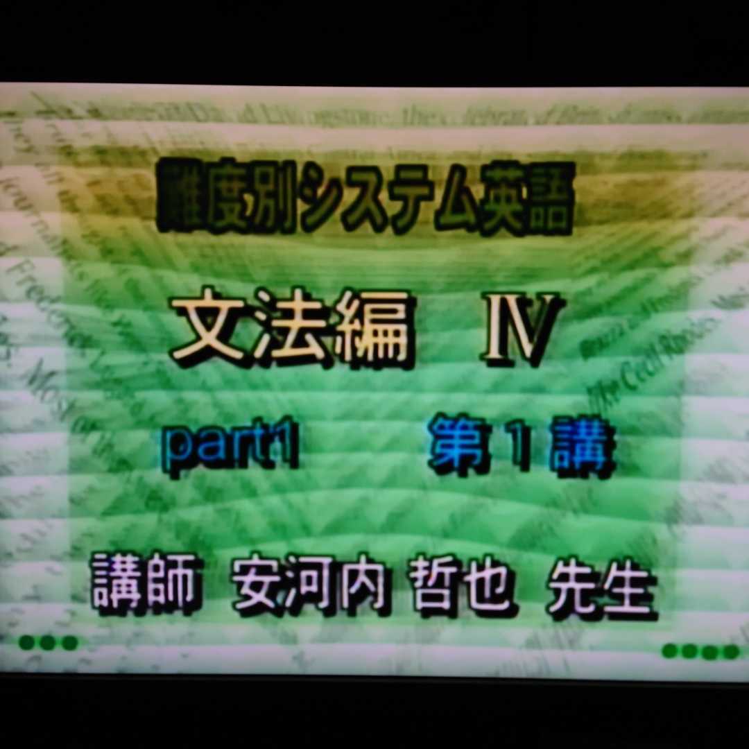 超貴重】代ゼミ 山田仁彰先生 VHS (ビデオテープ) 代々木ゼミナール ...