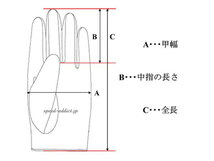 NAPA GLOVE 800TL 裏地付 GOLD S/ナパグローブ金色ゴールドシンサレートバイク用手袋鹿革本革thinsulate防寒防雨レザーグローブusaシンプル_画像10