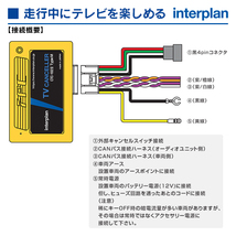 インタープラン TVキャンセラー CTC-102ll TypeM メルセデスベンツ Gクラス W463_画像5