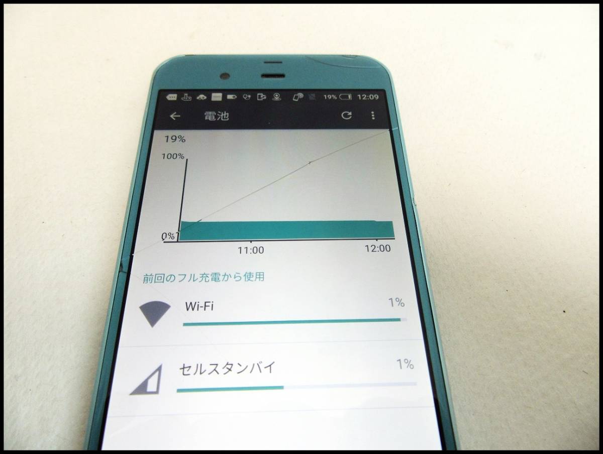 未使用 SoftBank スマートフォン SHARP AQUOS ブラックレイ 大阪値下げ