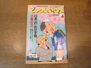 2102MK●ビックリハウス 1982昭和57.4●小林のり一特集/糸井重里/黒田征太郎/増田恵子/仲畑貴志/伊丹幸雄/桑原茂一/忌野清志郎＆仲井戸麗市