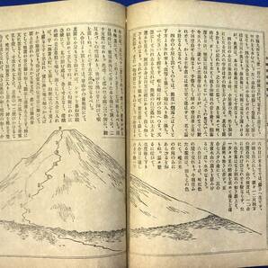 BP655イ●「富士山奇観」 少国民第11年14号 臨時増刊 北隆館出版部 明治32年 登山/戦前/古書の画像5