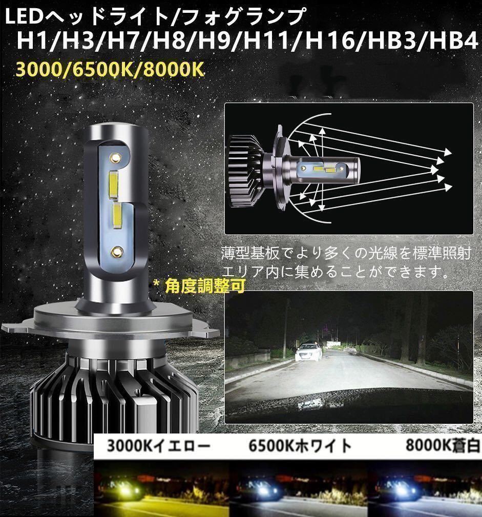 爆光 LED バルブ ホワイト 白 HB4 HB3 フォグランプ ベッドライト