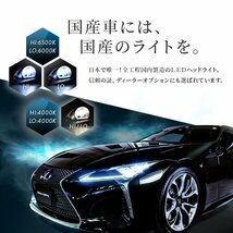 【2年保証】日本ライティング LEDヘッドライト H4 ハイスペック 軽トラ 専用 12V専用 日本製 車検対応 Lo:5000lm(6000K) Hi:7000lm(6500K)_画像8