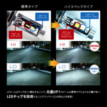 【2年保証】日本ライティング LEDヘッドライト H4 ハイスペック 軽トラ 専用 12V専用 日本製 車検対応 Lo:5000lm(6000K) Hi:7000lm(6500K)_画像6