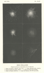 ☆アンティーク天文図版 天体観測 宇宙 星座図 天文古書「 Le Ciel 」（フランス1877年）☆ （01）