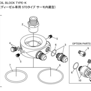 【TRUST/トラスト】 GReddy オイルブロック補修パーツ Oリング(75φ) [12401162]の画像1