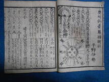 即決　1857(安政4）年『仙台暦　天保壬寅元暦』天文暦学書、江戸期和本 アンティーク、八卦、卜占、陰陽師 、二十八宿、七十二候、日蝕_画像2